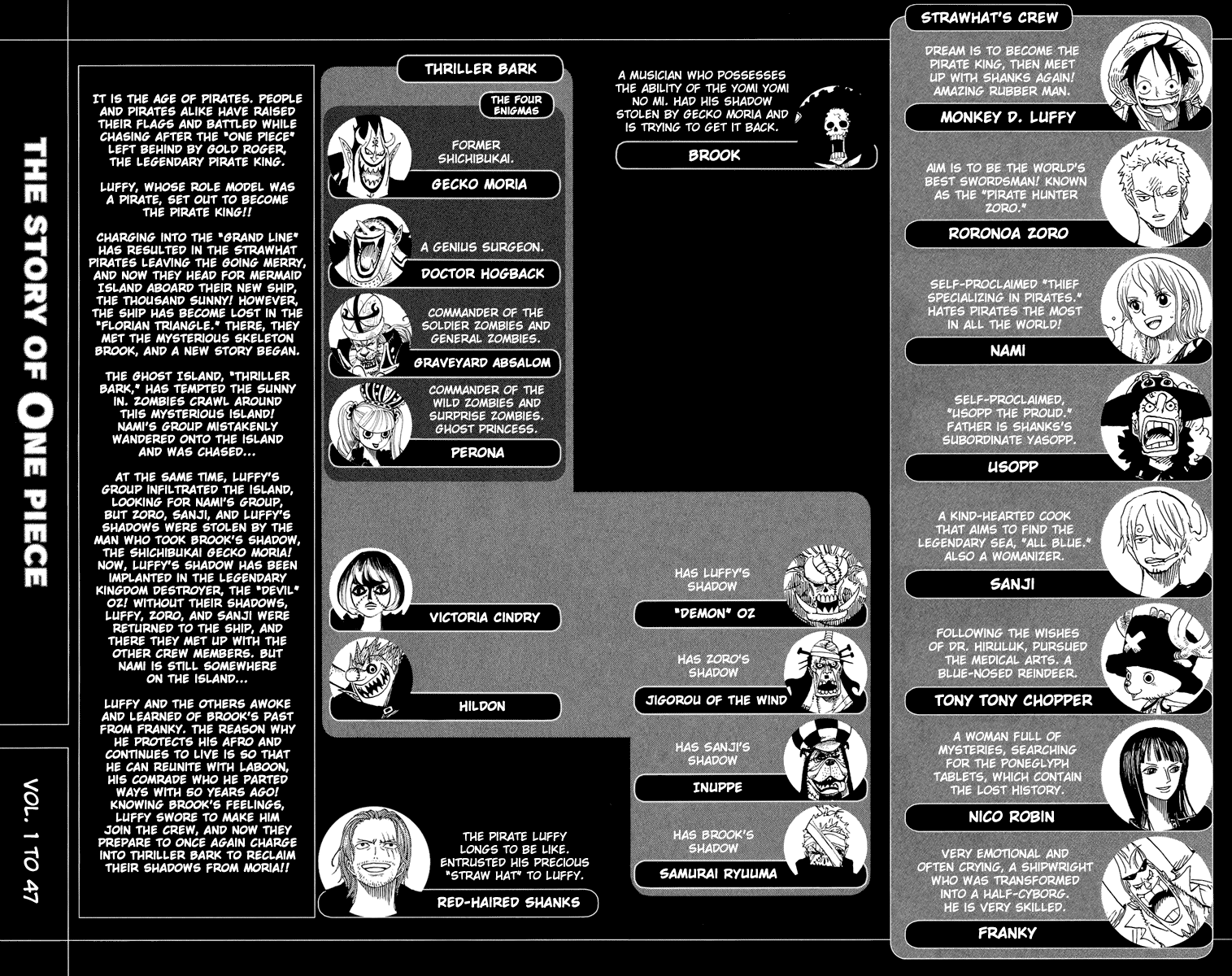 One Piece, Chapter 460 image 09